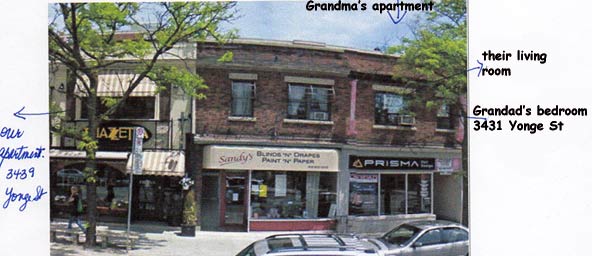 topp-yonge-st