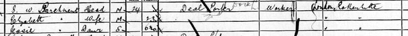 1901c