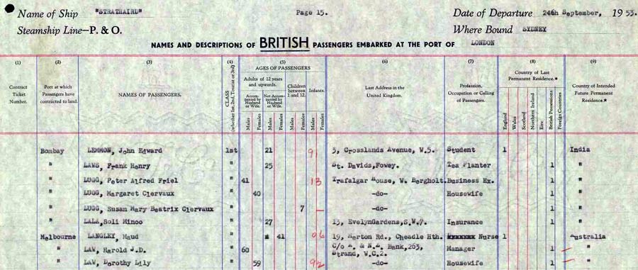 1953 ship's manifest