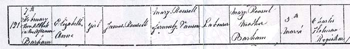 rousell-el-birth