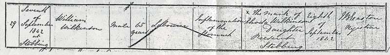 wilkinson-william -1842-dc